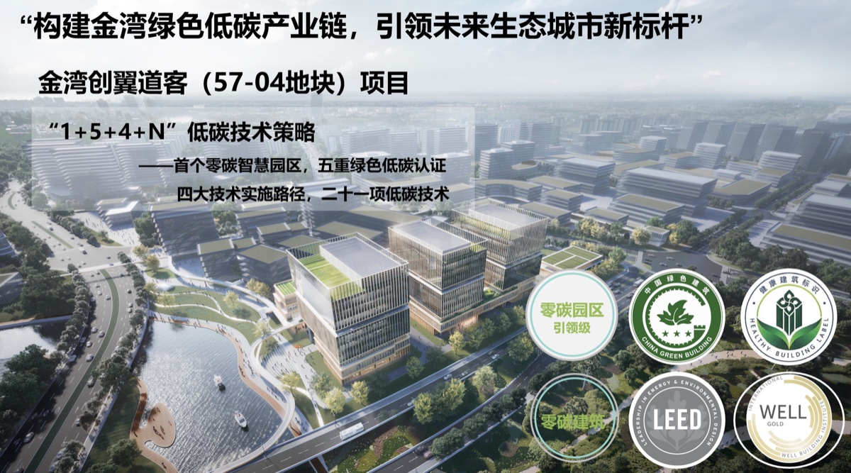 绿建引领、碳索未来